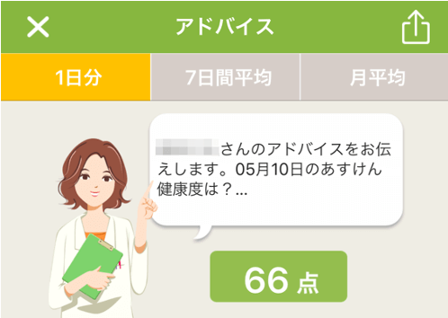 あすけん｜1日の「健康度」を点数で見える化