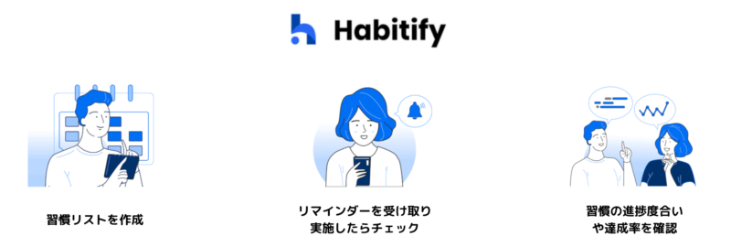 Habitifyとは