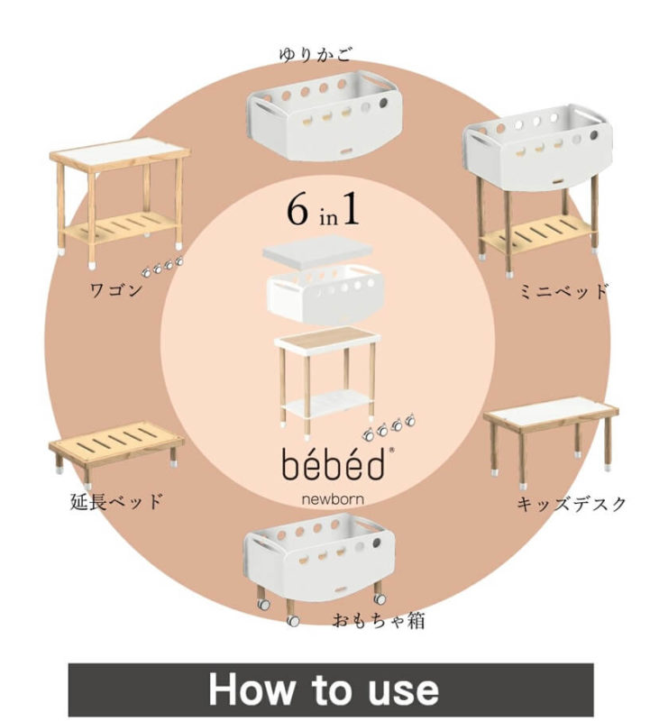 ホップルのbébéd(ベベッド)｜リビングに最適！赤ちゃん用の移動可能ベッド