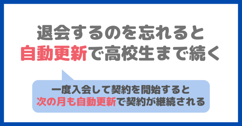 「こどもちゃれんじベビー」の悪い点②｜退会するのを忘れてしまうと自動更新