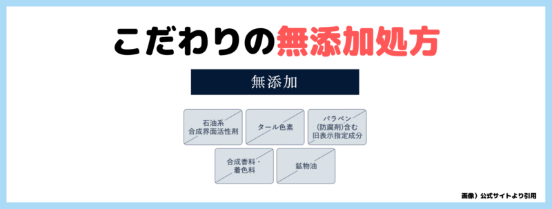 deep2031（ディープニーゼロサンイチ）ミストローションを660円でお試し！特徴・効果・感想・口コミ・評判・メリット・デメリットをレビュー