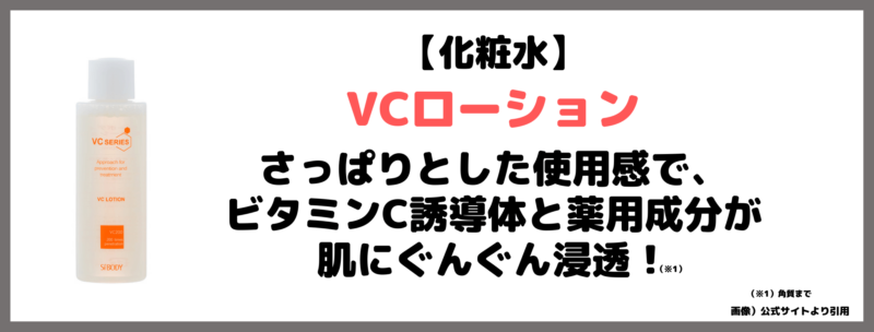 シーボディ「VC大人ニキビトライアルセット／洗顔セット」使用レビュー｜特徴・口コミ・評判・メリット・デメリットなど