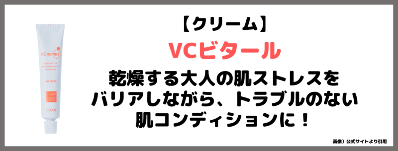 シーボディ「VC大人ニキビトライアルセット／洗顔セット」使用レビュー｜特徴・口コミ・評判・メリット・デメリットなど