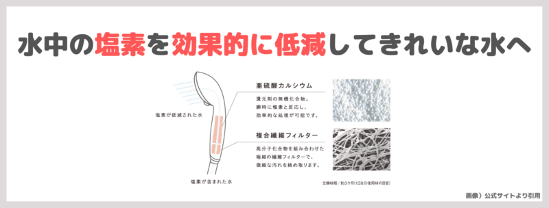 田中みな実さん使用シャワーヘッド「リファファインバブル ピュア」特徴・効果・感想・口コミ・評判・メリット・デメリットをレビュー！