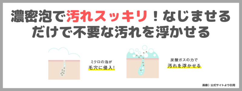 「EKATO.（エカト）ホワイト スパウォッシュ」1分間の泡パック洗顔のレビュー！口コミ・効果・評判・感想・特徴などまとめ