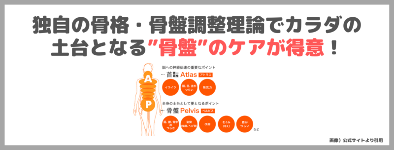 「カラダファクトリー 六本木店」レビュー！【初回割引あり】口コミ・効果・評判・感想・特徴などまとめ