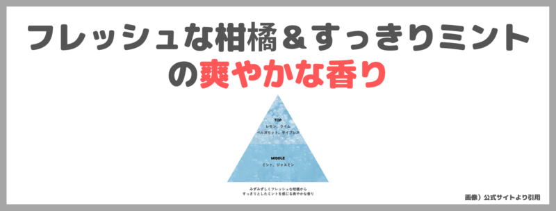 「SHIRO（シロ） アイスミント ボディローション」使用レビュー！涼しく保湿するボディケア！口コミ・効果・評判・感想・特徴などまとめ