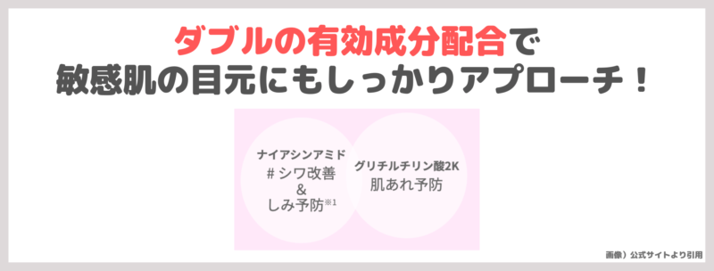 友利新さんおすすめ「ミノン アミノモイスト エイジングケア アイクリーム」使用レビュー｜MINON新発売のシワ改善コスメ！口コミ・効果・評判・感想・特徴など