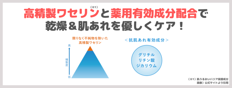 「イハダ 薬用うるおいミルク 洗顔料」使用レビュー｜IHADAの泡立てない洗顔！口コミ・効果・評判・感想・特徴など