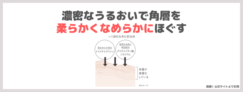 小田切ヒロさんおすすめ「HAKU （ハク）リファイナー 」使用レビュー！資生堂新発売の角層ケア美容液！口コミ・効果・評判・感想・特徴などまとめ