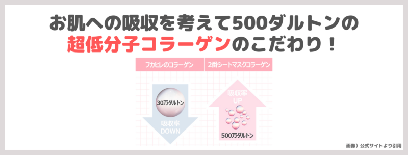 ももクロ・百田夏菜子さんおすすめ「ナンバーズイン（numbuzin）シートマスク 2番 うるもち65％コラーゲンシートマスク」使用レビュー｜口コミ・効果・評判・感想・特徴など