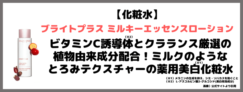 CLARINS（クラランス）2024年春「ブライトプラス スペシャルキット」レビュー！公式オンライン限定のセット内容をご紹介【PR】