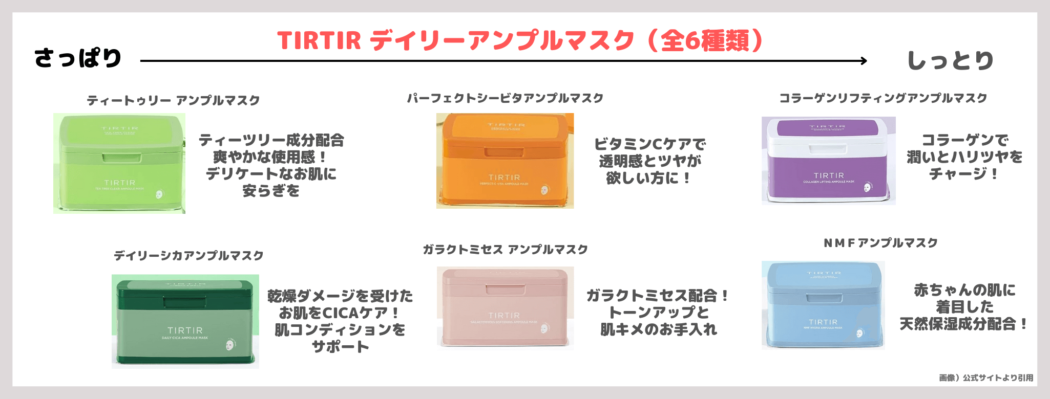 【どれがいい？】「TIRTIR（ティルティル）シートマスク」全6種類の違いを比較レビュー！｜肌質別おすすめ・口コミ・効果・評判・感想・特徴など