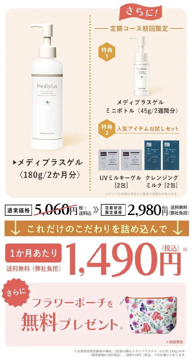 メディプラスゲルはどこで売っている?|最もお得に安く最安値で購入できるのは?