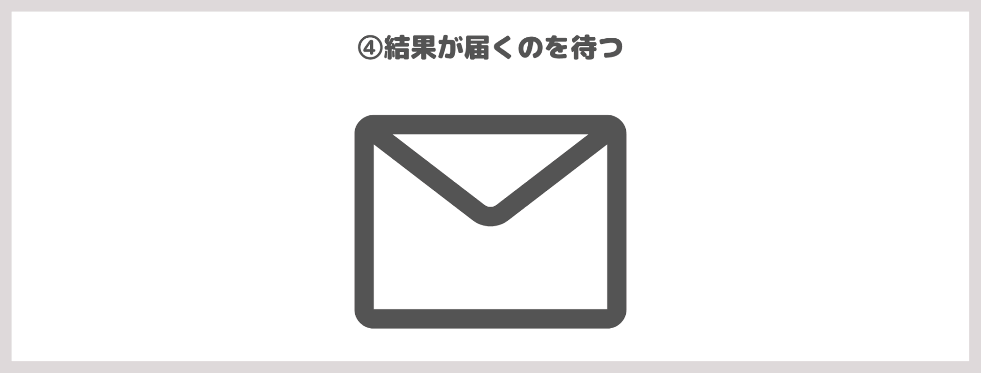 【GUD care】葉酸代謝検査をやってみたレビュー！遺伝子タイプからわかること・費用・検査の内容などまとめ【PR】