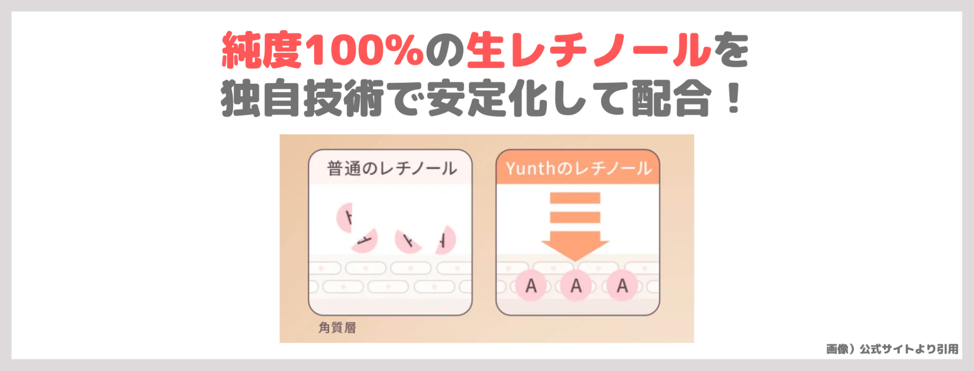 「Yunth 生VAダーマ美容液」の特徴②｜純度100%の生レチノールを独自技術で安定化して配合！