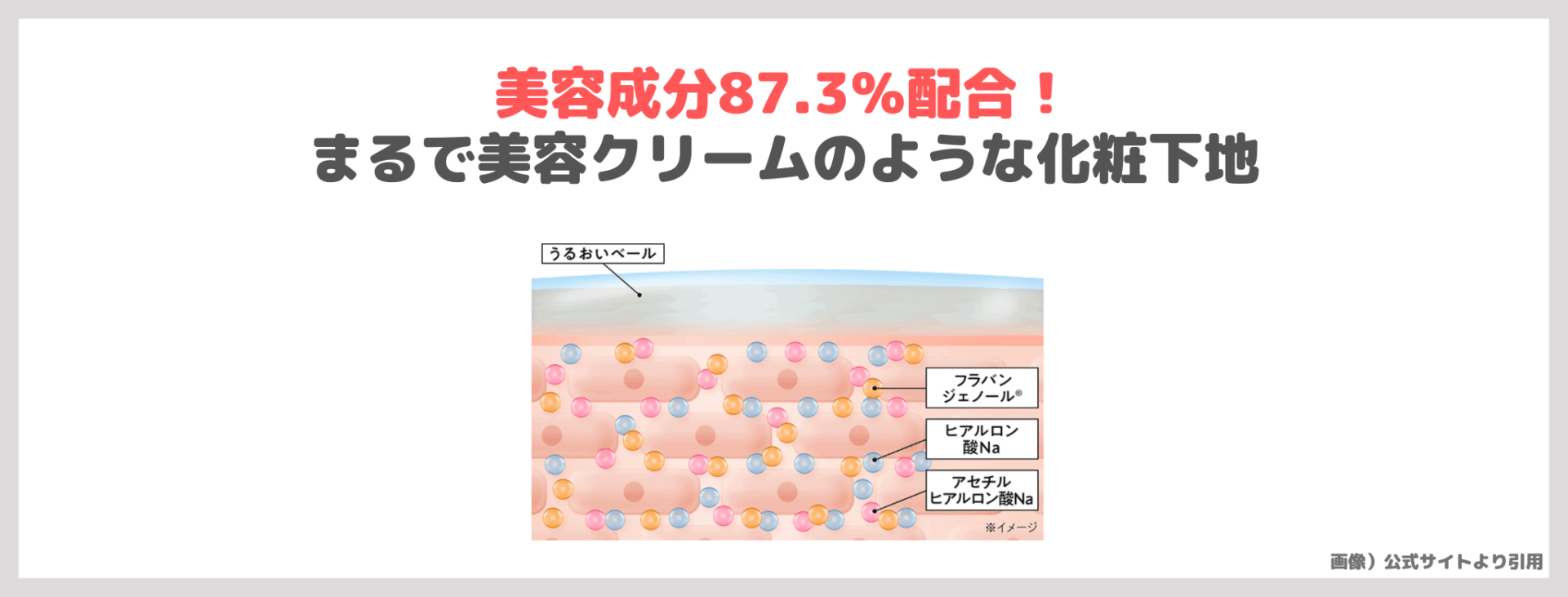 「HARIAS（ハリアス）プレメイクアップUV」使用レビュー｜トーンアップ化粧下地の口コミ・日焼け止め効果・仕上がり・評判・感想・特徴など