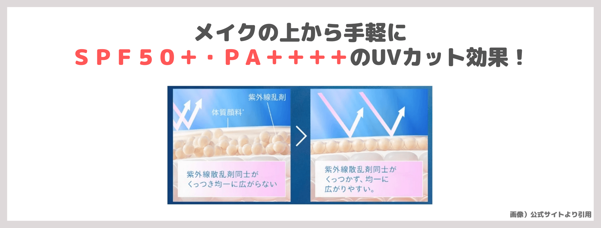 【マツキヨココカラ限定】「アネッサ パーフェクトUV ブラッシュオンパウダー」使用レビュー＆口コミ｜メイク直しにもおすすめのブラシ日焼け止め