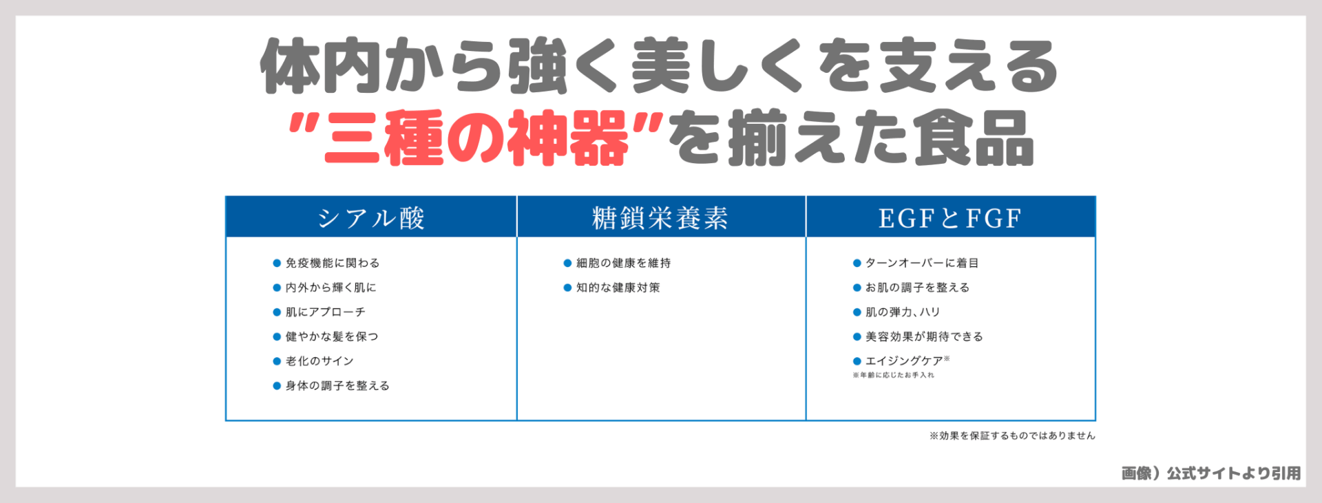 【クレオパトラの朝食】「RIA RASA ツバメの巣」を実際に飲んでみたレビュー＆感想！芸能人もおすすめするインナーケアの特徴や口コミ・価格は？