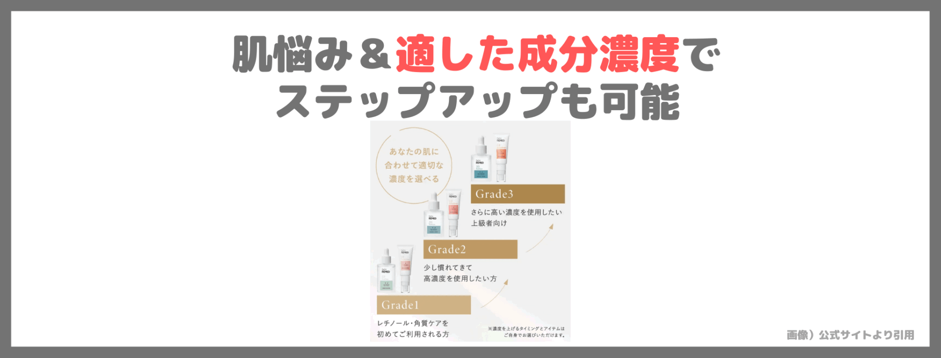 【特別価格】SKN REMED（スキンリメド）スキンサイクルメソッド3点セットのレビュー＆口コミ！効果や使い方などご紹介