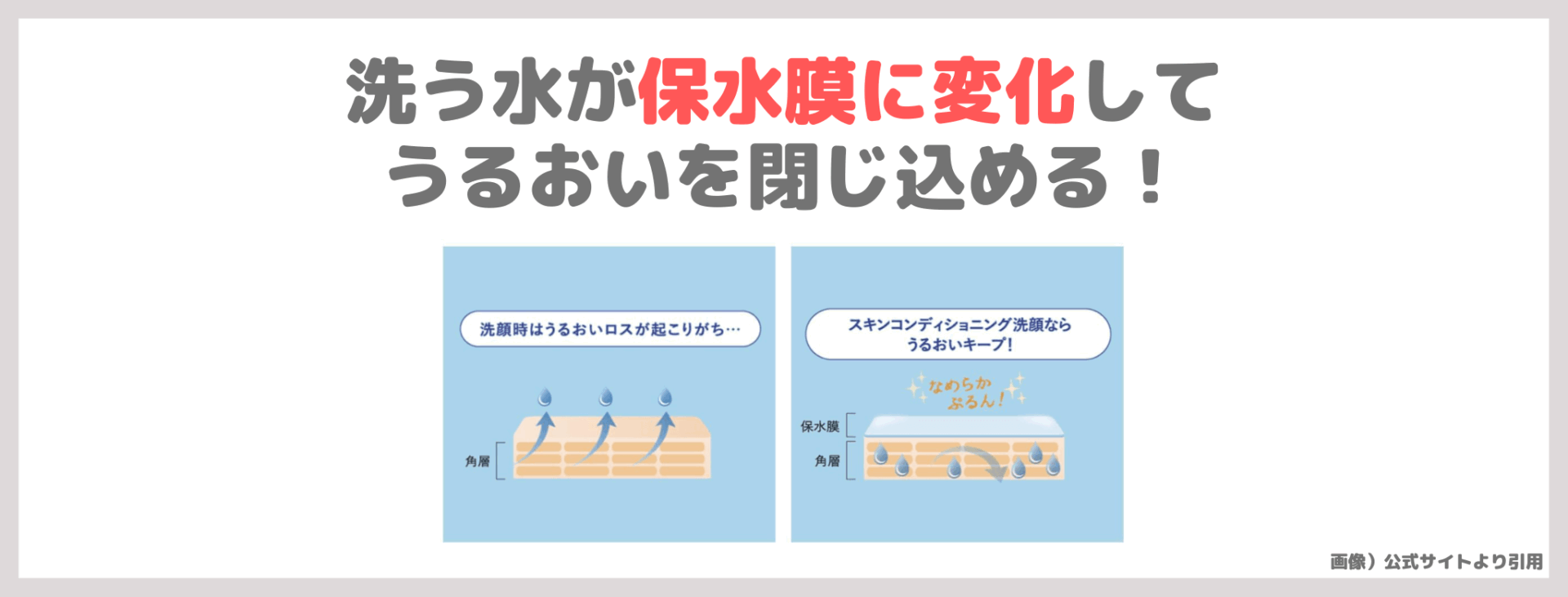 水を味方に変える？！「ファンケル スキンコンディショニング 洗顔」のレビュー！口コミ・効果・評判・感想・特徴など