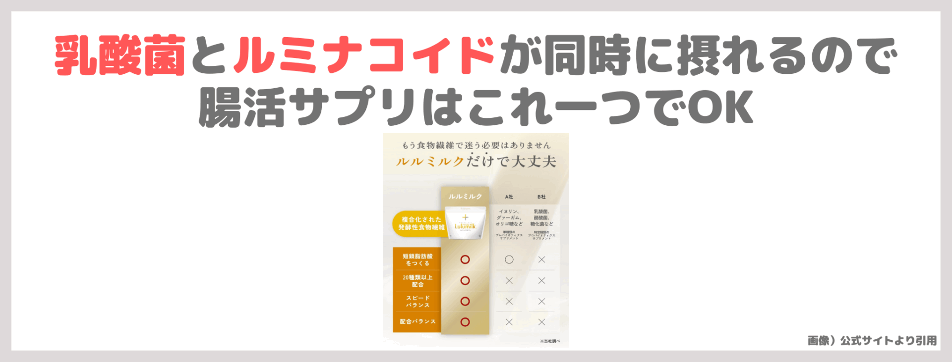 友利新さんおすすめ腸活「ルルミルク」とは？レビュー＆口コミ｜効果・味・評判・感想・特徴など