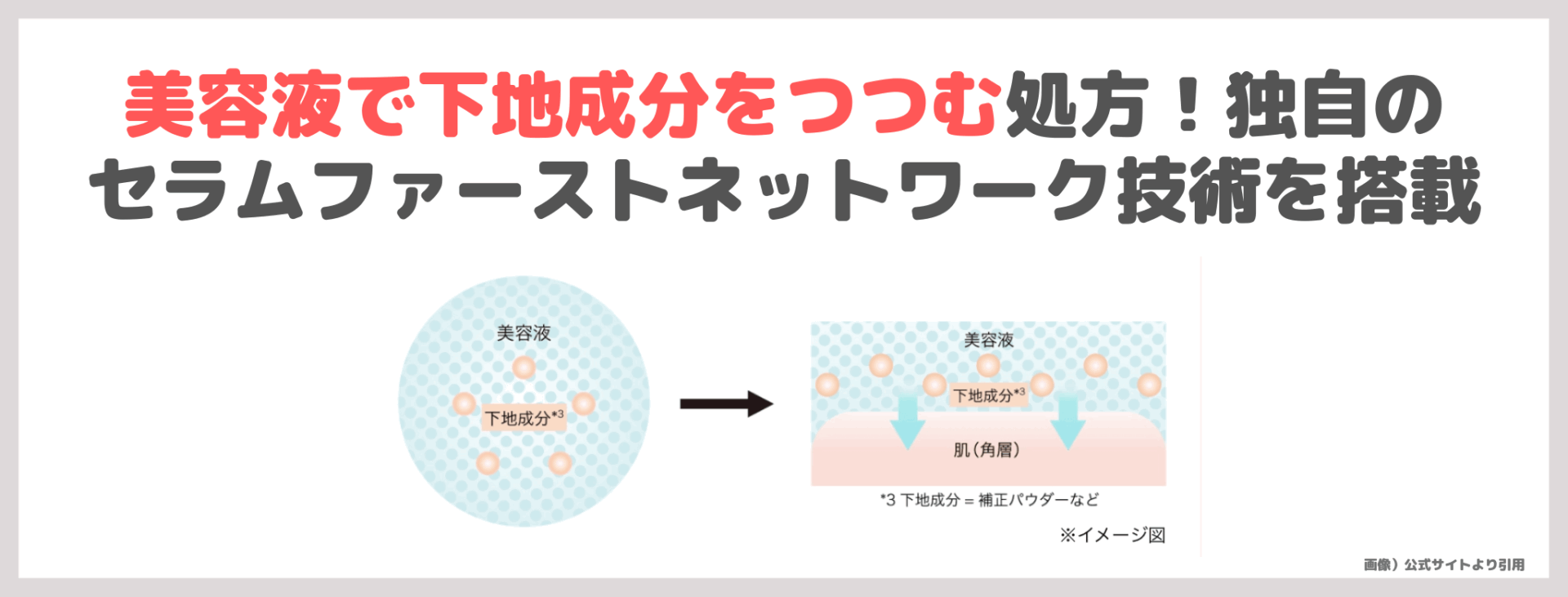 小田切ヒロさんおすすめ！マキアージュ新下地「エッセンスベース EX」使用レビュー！口コミ・効果・評判・感想・特徴など