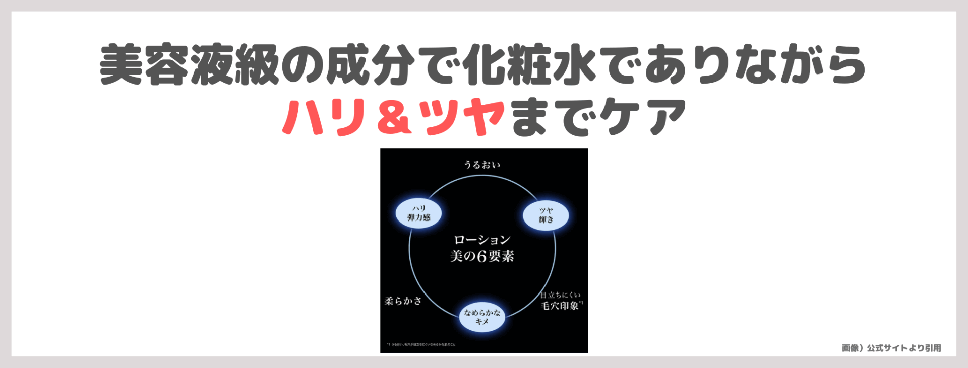 【ランコム】ジェニフィック新化粧水！「ジェニフィック アルティメ エッセンス ローション」 使ってみたレビュー！口コミ・効果・評判・感想・特徴など