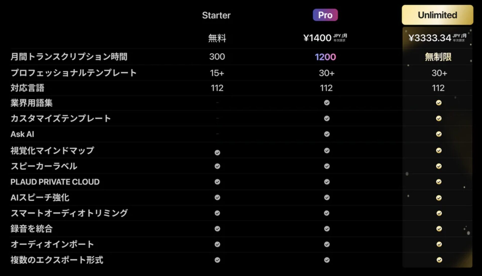 「PLAUD NotePin」の気になる点・デメリット①|無料プランでは物足りない可能性あり!