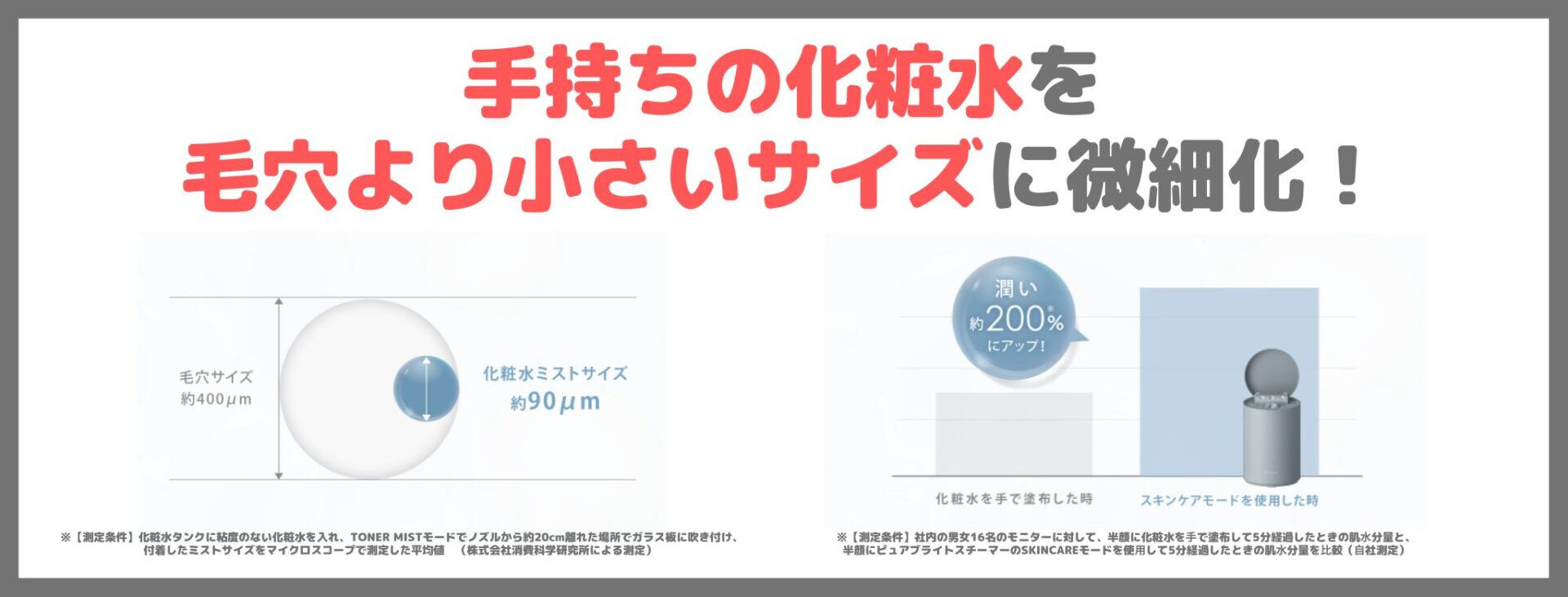 「SALONIA ピュア ブライト スチーマー」の特徴②｜手持ちの化粧水を毛穴より小さいサイズに微細化！
