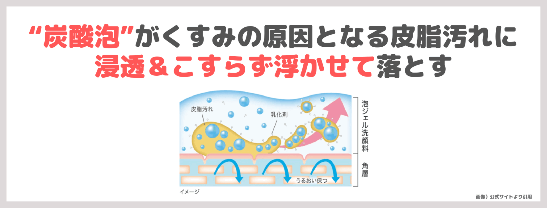 神崎恵さんおすすめ！「キュレル 潤浸保湿 泡ジェル洗顔料」使用レビュー！口コミ・効果・評判・感想・特徴など