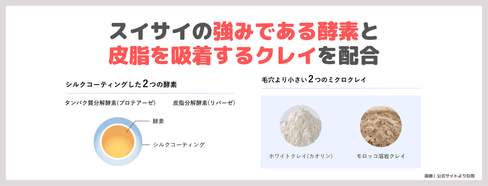 小田切ヒロさんおすすめ！スイサイ ビューティクリア ペーストウォッシュの使用レビュー＆口コミ｜ペースト酵素洗顔の効果・評判・感想・特徴など