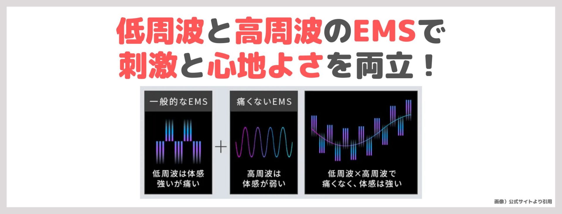 Brighte エレキブラシ プラス おすすめ理由①｜低周波と高周波のEMSで刺激と心地よさを両立！