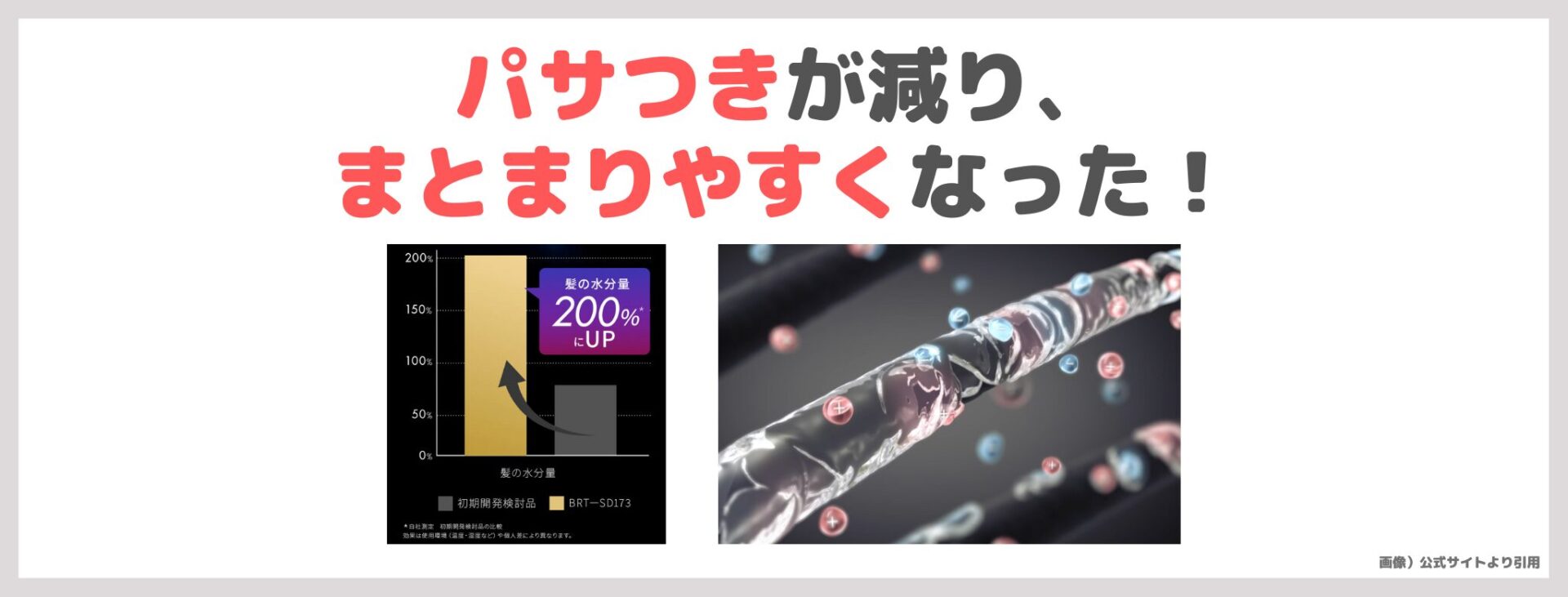 Brighte シャワードライヤーの良い口コミの傾向｜パサつきが減り、まとまりやすくなった！