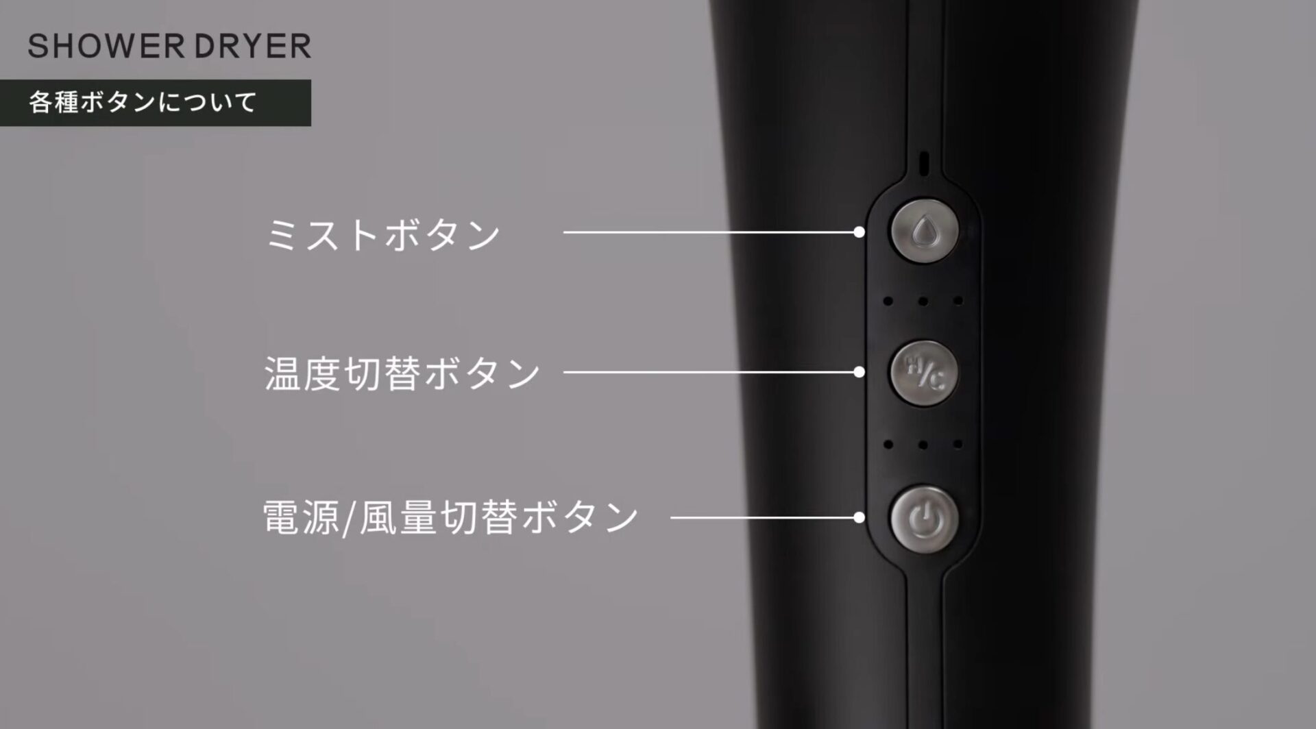 Brighte シャワードライヤーの基本的な操作方法｜ボタンの構成