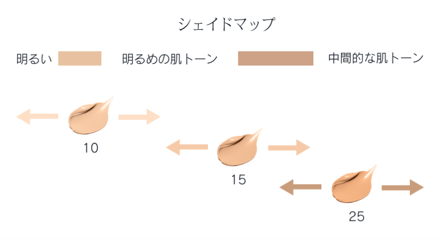小嶋陽菜さんベスコス!スック スキンケア クリーム ティント 使用レビュー&スウォッチ!口コミ・効果・評判・感想・特徴など