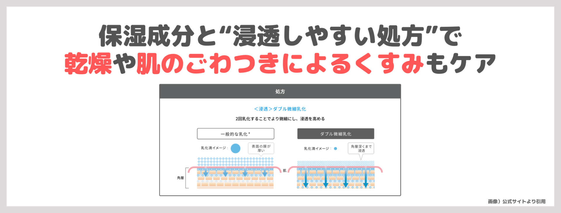 北川景子さん使用|ONE BY KOSE メラノショット P 使用レビュー!美白美容液の口コミ・効果・評判・感想・特徴など