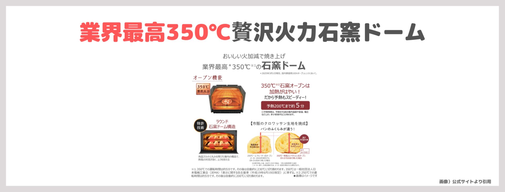 辻希美さん(辻ちゃん)が紹介!TOSHIBA 過熱水蒸気オーブンレンジ 石窯ドームの特徴・価格・口コミなど