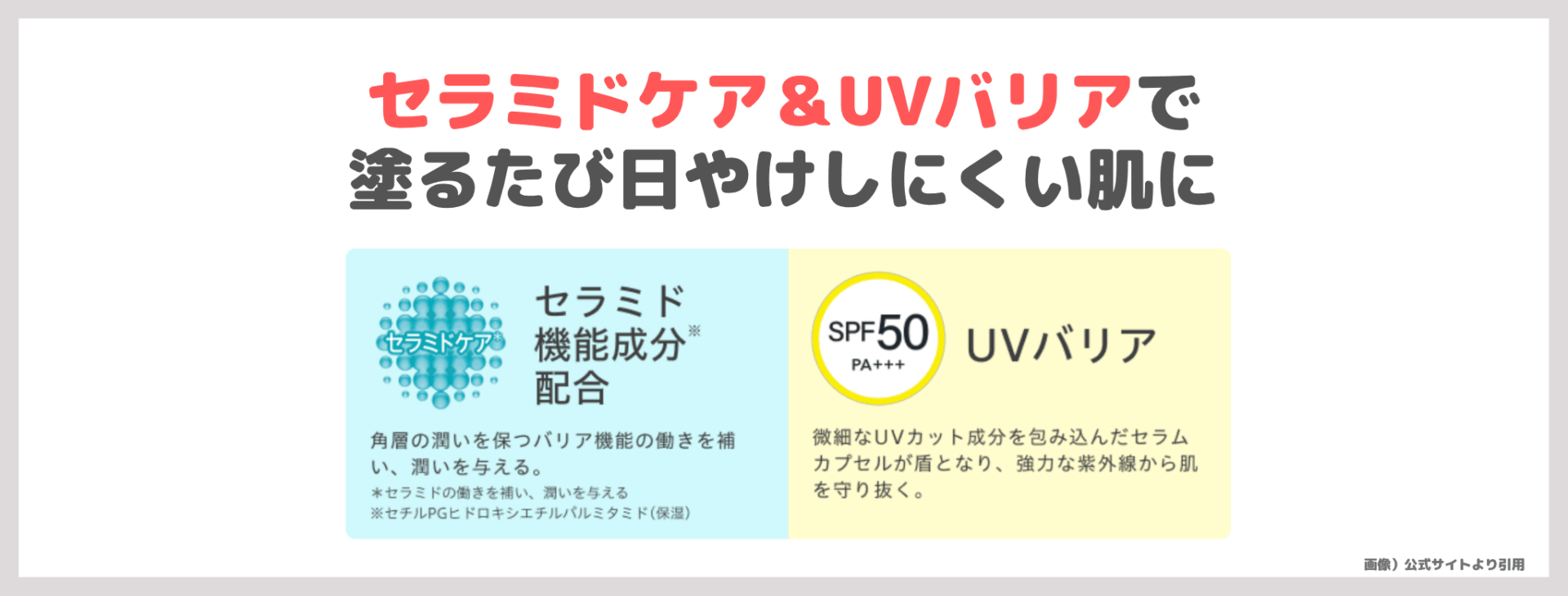 キュレル 潤浸保湿 スキンリペアUVセラム 使用レビュー!口コミ・効果・評判・感想・特徴など