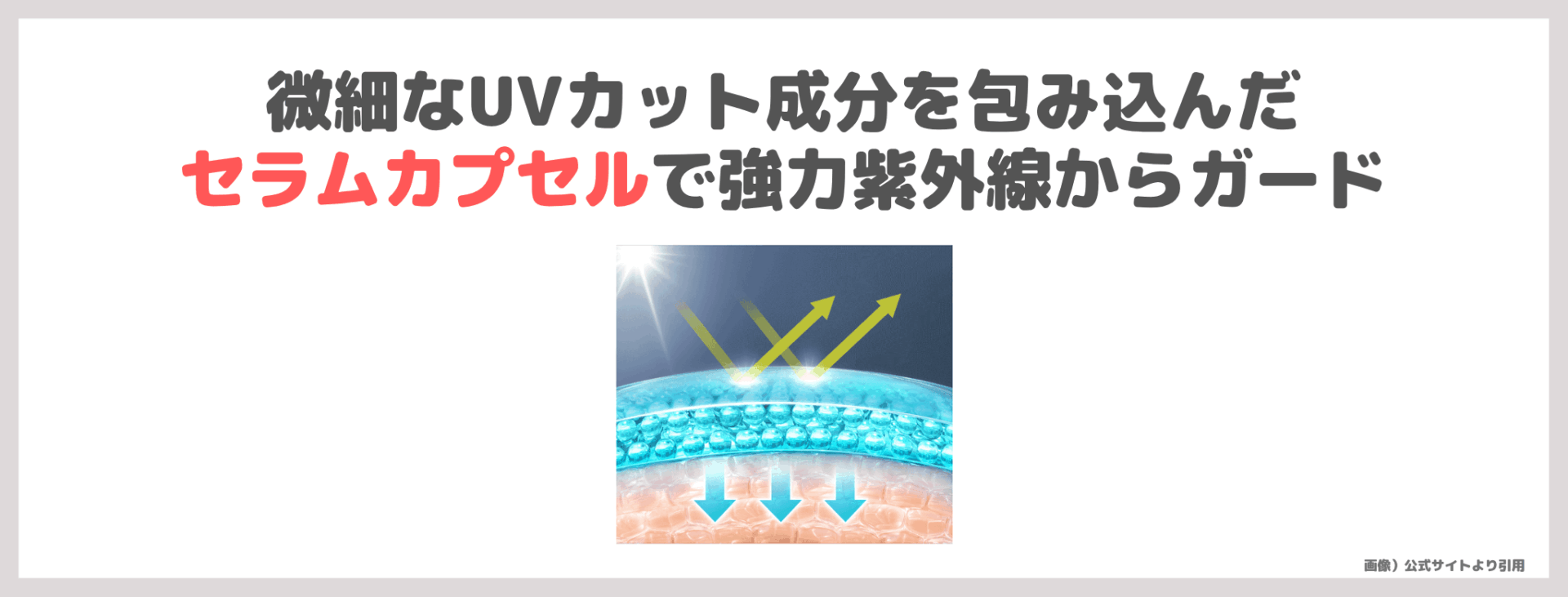 キュレル 潤浸保湿 スキンリペアUVセラム 使用レビュー!口コミ・効果・評判・感想・特徴など