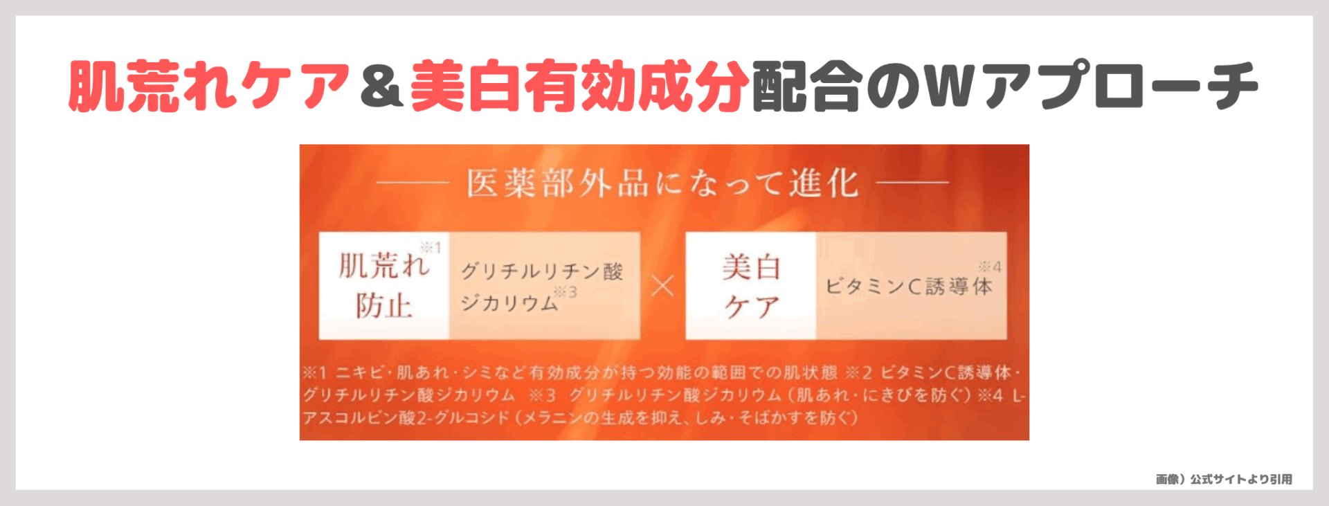 N organic Basic バランシング エッセンスミルク 乳液の使用レビュー&口コミ|効果・評判・感想・特徴など