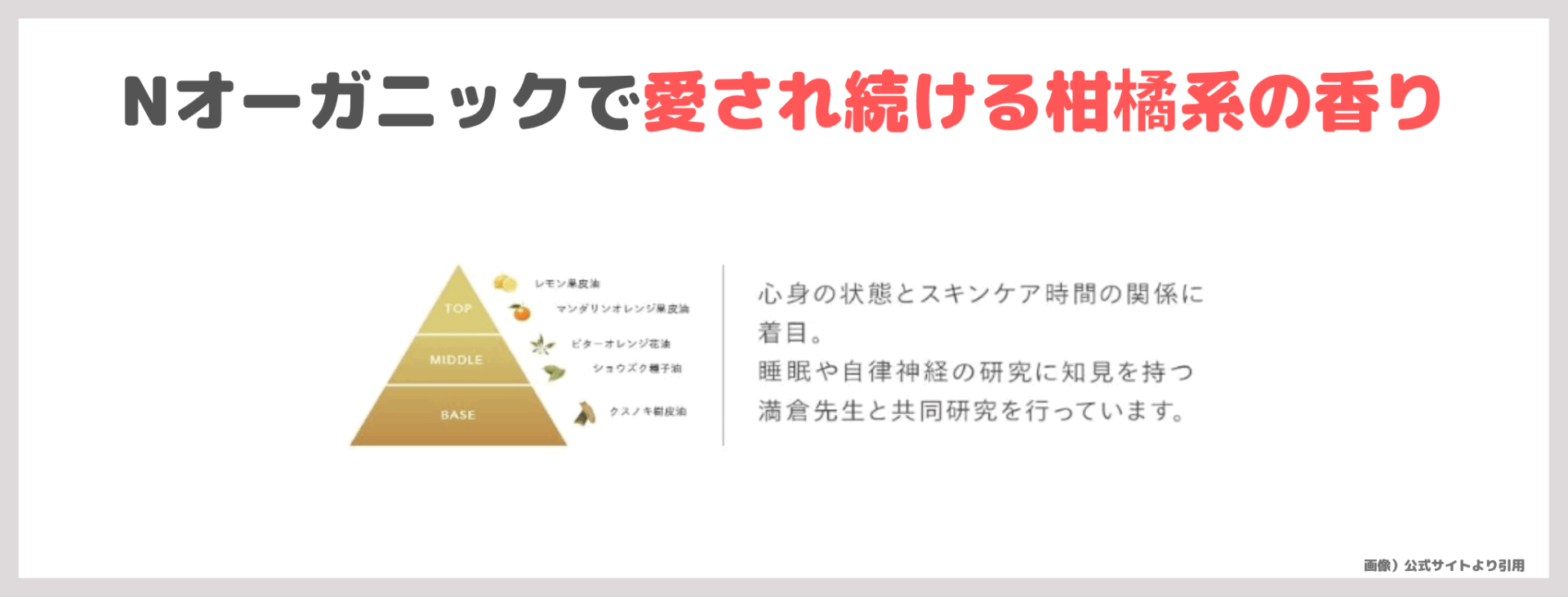 N organic Basic バランシング エッセンスミルク 乳液の使用レビュー&口コミ|効果・評判・感想・特徴など