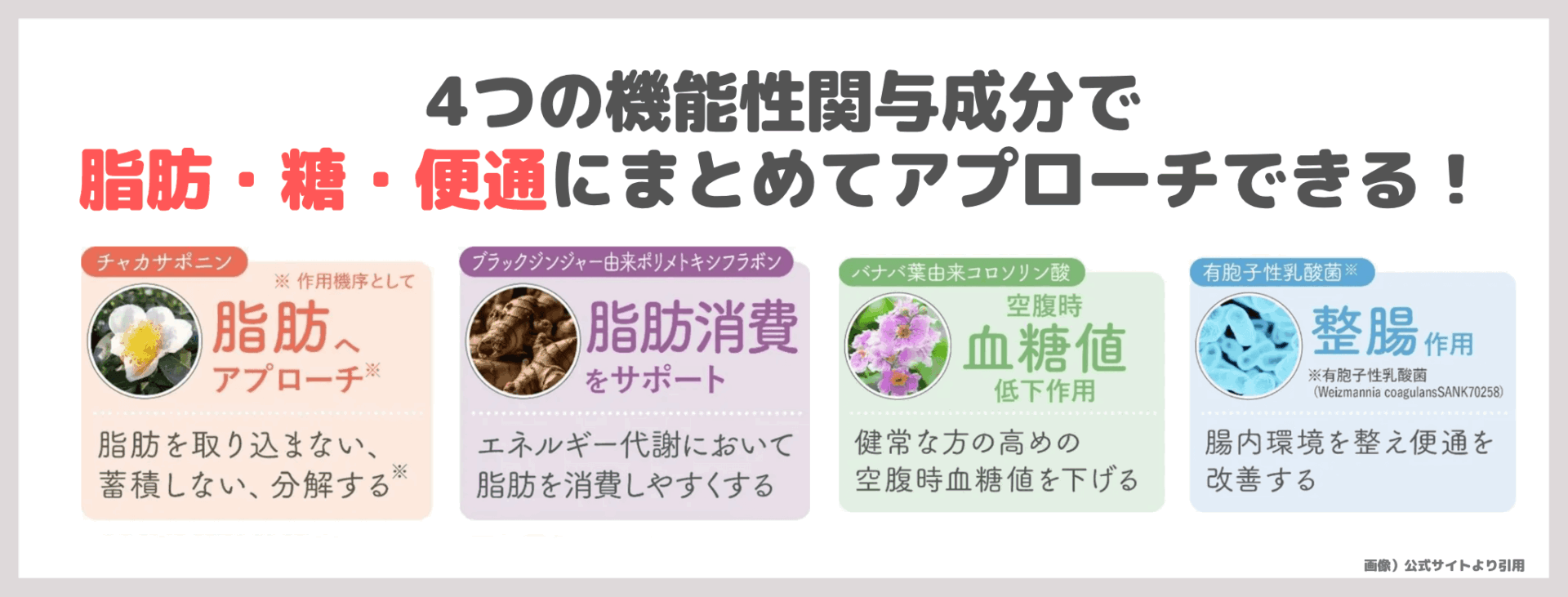 酵水素328選 ヘルキュットを飲んでみたレビュー&口コミ|効果・評判・感想・特徴など【定期初回限定980円(税込】