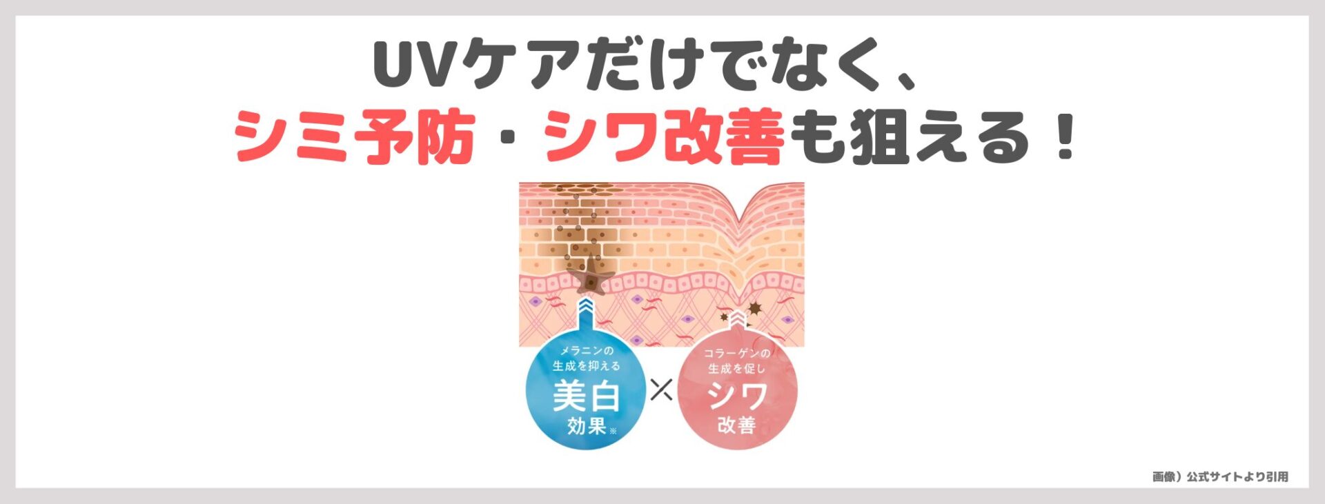 「薬用メラプロテクト シアーピンク」の特徴①|UVケアだけでなく、シミ予防・シワ改善も狙える!