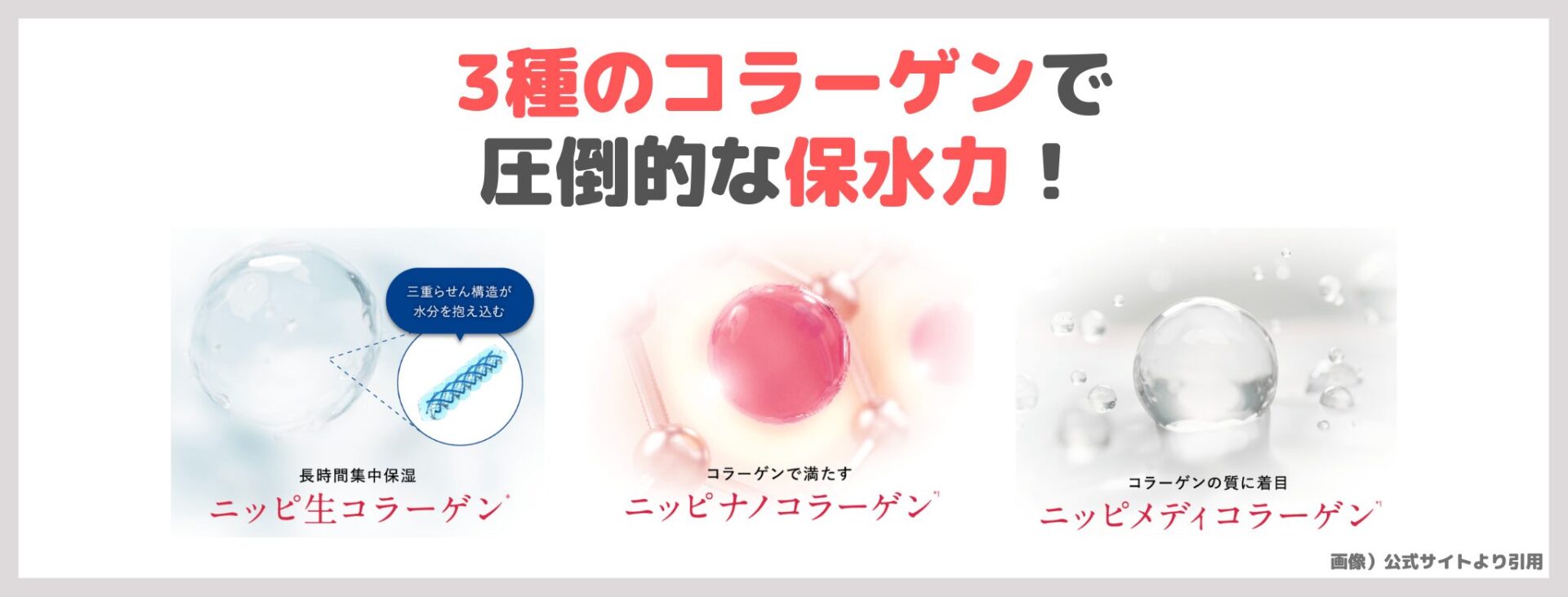 「コレセンス スキンケア ジェル」の特徴①|3種のコラーゲンで圧倒的な保水力!