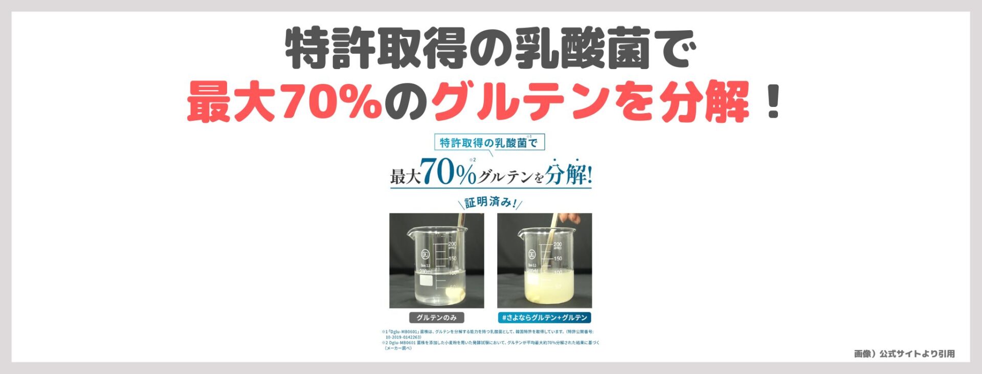 「#さよならグルテン」の特徴①|特許取得の乳酸菌で最大70%のグルテンを分解!