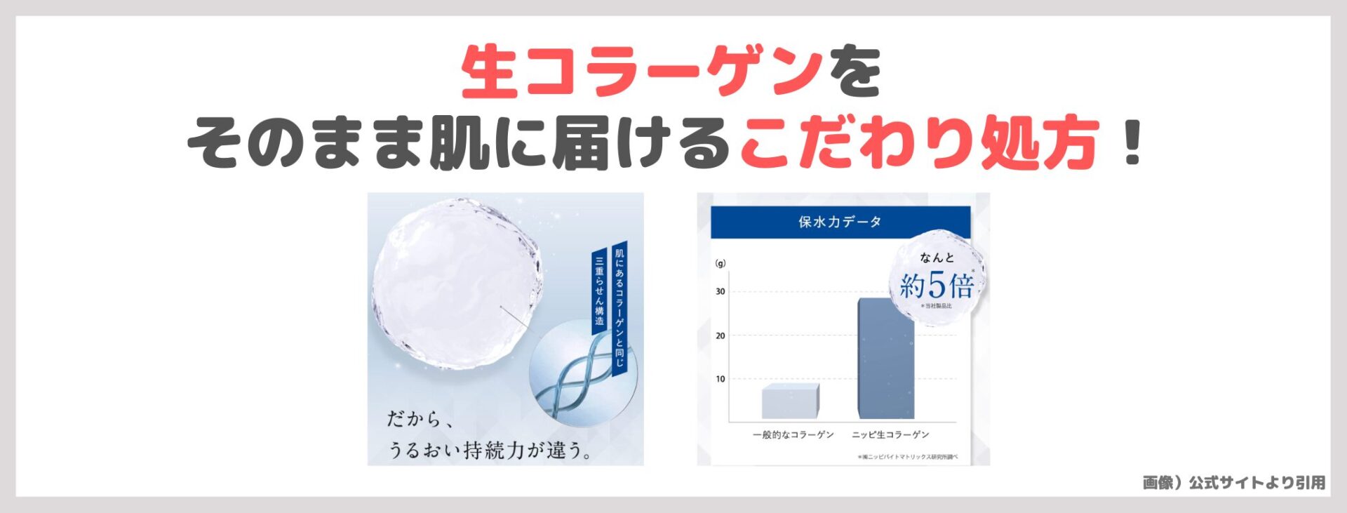 「コレセンス スキンケア ジェル」の特徴②|生コラーゲンをそのまま肌に届けるこだわり処方!
