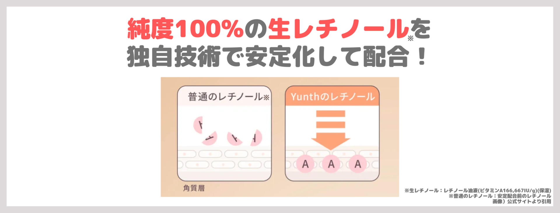 「Yunth 生VAダーマ美容液※1」の特徴①|純度100%の生レチノール※2を独自技術で安定化して配合!