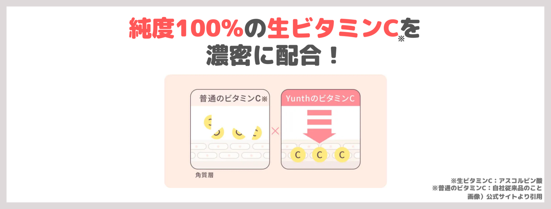 「Yunth 生VC美白※美容液」の特徴①|純度100%の生ビタミンC※を濃密に配合!