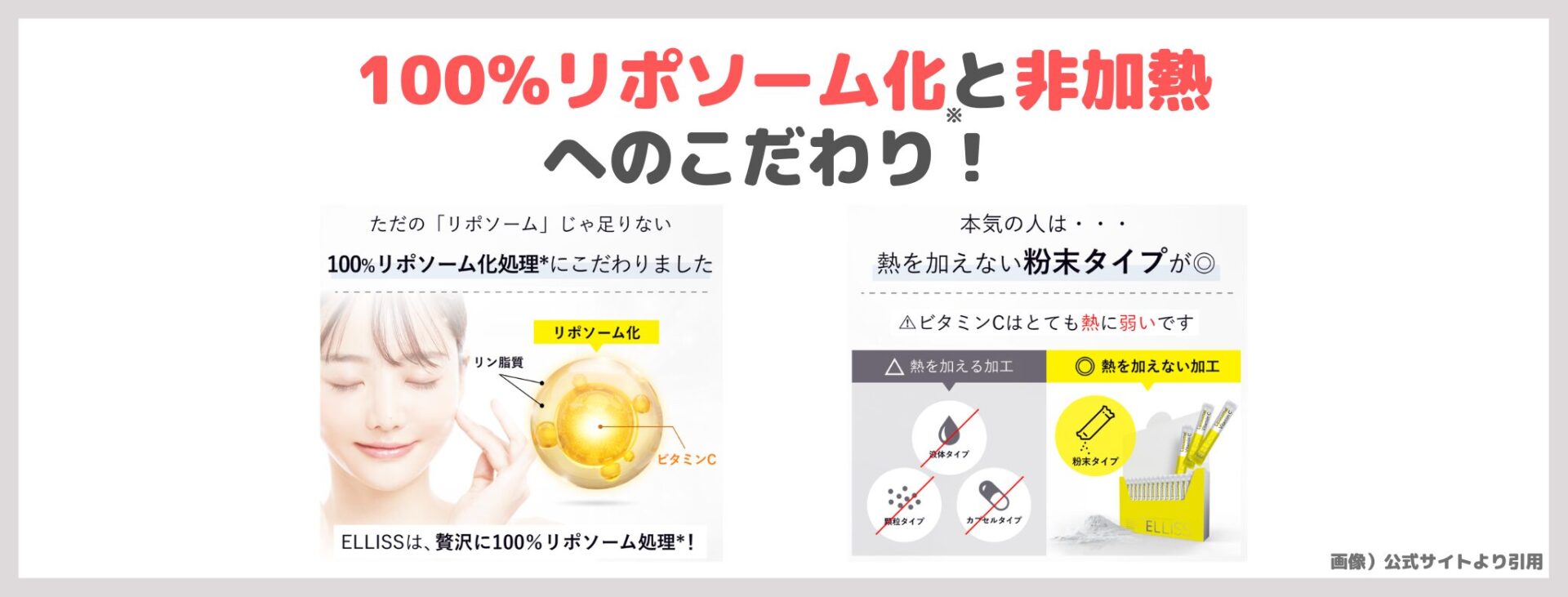 「エルリス リポソーマル VCショット1000」の特徴①|100%リポソーム化と非加熱へのこだわり!